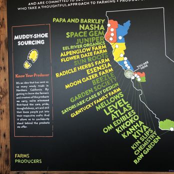 Solful - Cannabis Dispensaries Near Me - Sebastopol, California