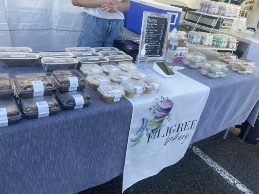 Broad Ripple Farmers Market by null