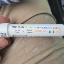 Sunset Coast Cannabis