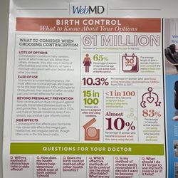 SIGNATURE OB/GYN - 87 Reviews - 10710 Charter Dr, Columbia, Maryland ...