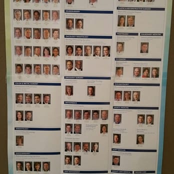 Franciscan Surgery Center - Family Practice Near Me - Indianapolis, Indiana Franciscan Surgery Center - Family Practice Near Me - Indianapolis, Indiana