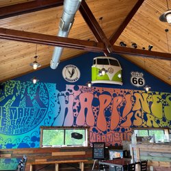Planet Sub