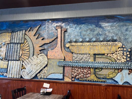 Central Gyros by null