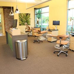 Dunn Orthodontics