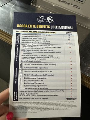 Menu photo 5 Decision Tactical Sanford, FL