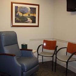 Connecticut Pain & Wellness Center