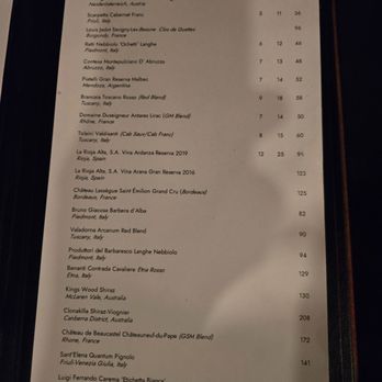 Teddy Wongs Dumplings & Wine - Menu fed 2026 - Dim Sum Near Me - Fort Worth, Texas