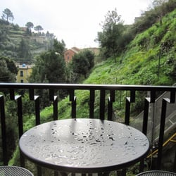 Balcony Shot with a view of the water