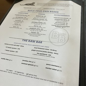Bar & Board Bistro - Menu - Cocktail Bars Near Me - Newport, Rhode Island