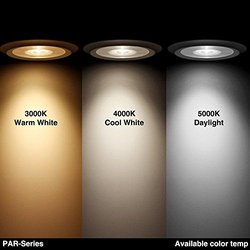 HAP Electric - Color temperatures