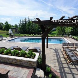 Sherrard Pools