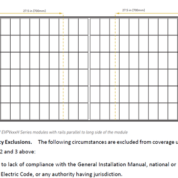 Forme Solar Electric - Panasonic's panel mounting requirements to meet building code and warranty terms. The entire Forme team denied any issue for over a month. - Solar Installation Near Me - Irvine, California