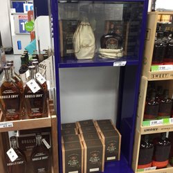 Display