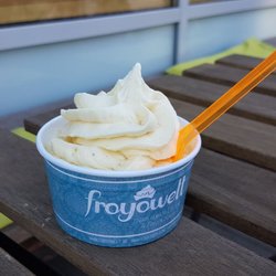 Café Froyowelt