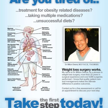 Coastal Center for Obesity - Dr. Owens, Coastal Center for Obesity - Surgeons Near Me - Orange, California Coastal Center for Obesity - Dr. Owens, Coastal Center for Obesity - Surgeons Near Me - Orange, California