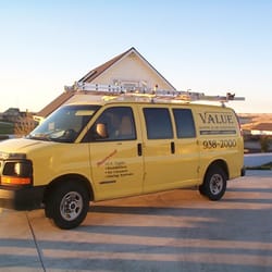 Value Heating
