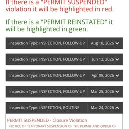 Health inspection Health inspection