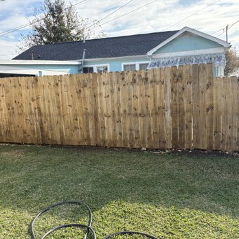 Ground Level Maintenance - Lawn Services Near Me
