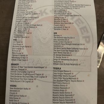 Black Sheep Brasserie - Drink Menu as of 1/7/2025 - New American Near Me - San Jose, California