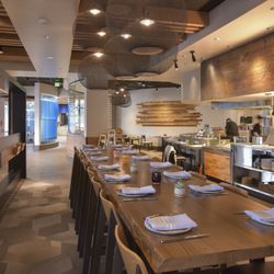 Table 47 - Community Table