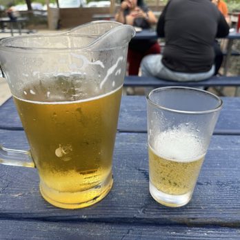 Willie's Grill & Icehouse - $16 pitchers good deal - American Near Me - San Antonio, Texas Willie's Grill & Icehouse - $16 pitchers good deal - American Near Me - San Antonio, Texas
