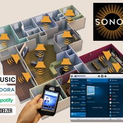 Harmony Interiors Aesthetic Technology - House Wide Audio with easy control from Sonos.