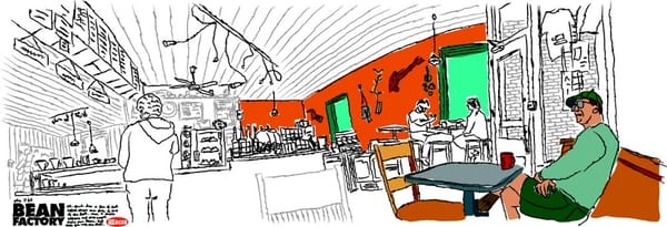 JS Bean Factory by null