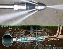 Hydro Jetting - If you have severely recurring clogged pipes we can help. When it comes to residential and commercial plumbing, we are your go-to experts in the greater Los Angeles area. Our hydro-jetting and video drain inspections services are second to none. Call today for a free consultation.