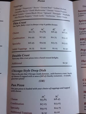 Menu photo 7 Roselli's Pizza Carmel, IN Menu photo 7 Roselli's Pizza Carmel, IN
