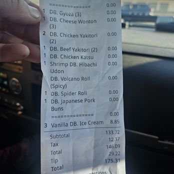 Sushi City - Sushi Bars Near Me - Chattanooga, Tennessee Sushi City - Sushi Bars Near Me - Chattanooga, Tennessee