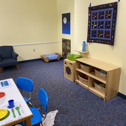 Discovery Center Museum - Indoor laundry area