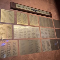 Anthill Pub & Grille