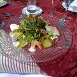 Restaurant Schlossanger Alp