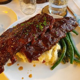 Pork Ribs Pork Ribs