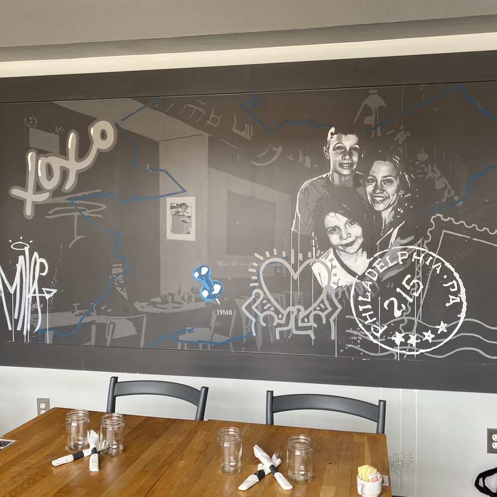Miles Table - American Near Me - Philadelphia, Pennsylvania Miles Table - American Near Me - Philadelphia, Pennsylvania