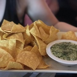 Spinach dip