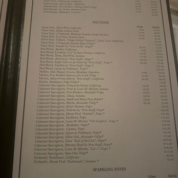 Tico's Steakhouse - Wine menu - Steakhouses Near Me - Ridgeland, Mississippi Tico's Steakhouse - Wine menu - Steakhouses Near Me - Ridgeland, Mississippi