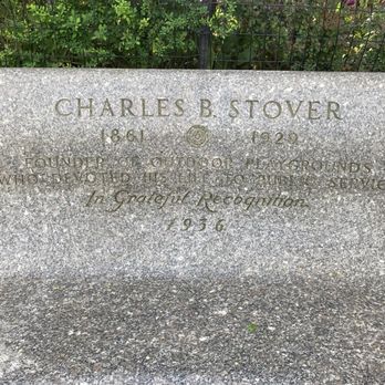 Charles B. Stover Bench - The Whispering Bench 05/07/21 - Landmarks & Historical Buildings Near Me - New York, New York