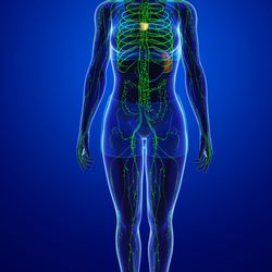 Heal Wellness Center - Bio-Electric Lymphatic Drainage