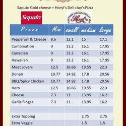 Jay's Chicken & Pizza - Pizza menu
