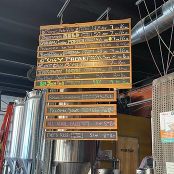 Denver Beer Co. Platte Street - Breweries Near Me - Denver, Colorado