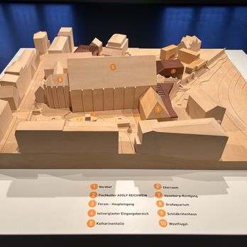 MEERESMUSEUM Stralsund - Deutsches Meeresmuseum Stralsund nach Sanierung 10/2025 - Museums Near Me - Stralsund, MV MEERESMUSEUM Stralsund - Deutsches Meeresmuseum Stralsund nach Sanierung 10/2025 - Museums Near Me - Stralsund, MV