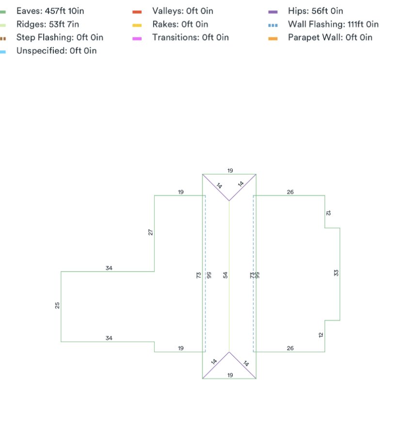 Slide of Unique Roofers