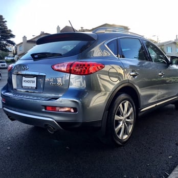 BuySide Auto - Car Buyers Near Me - San Francisco, California BuySide Auto - Car Buyers Near Me - San Francisco, California