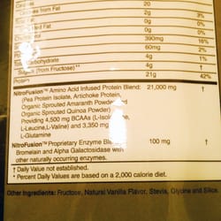 NutraFusion Nutritionals