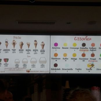 Eissalon am Schwedenplatz - So many choices - Ice Cream & Frozen Yogurt Near Me - Vienna, 9