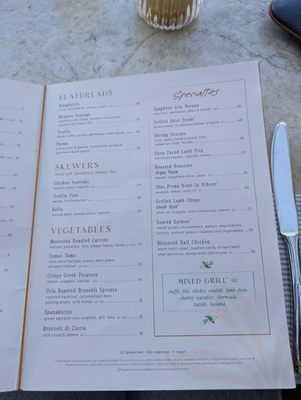 Menu photo 2 théa Phoenix, AZ