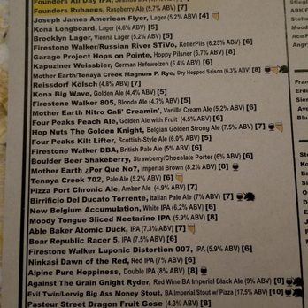 Pub 365 - 1/16/18: draft beers (Founders KBS is out though) - Beer Bar Near Me - Las Vegas, Nevada
