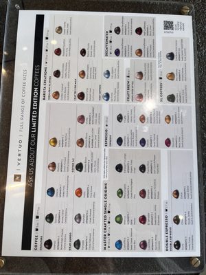 Menu photo 8 Nespresso Boutique - Glendale Glendale, CA Menu photo 8 Nespresso Boutique - Glendale Glendale, CA