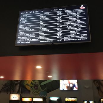Tappers Arcade Bar - Bars Near Me - Indianapolis, Indiana Tappers Arcade Bar - Bars Near Me - Indianapolis, Indiana